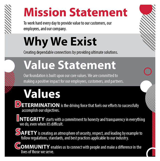 MissionandValues.jpg?Revision=r26&Timestamp=BGB54v